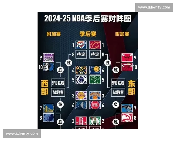 NBA季后赛规则详解：赛制与晋级条件全知道_20260521201235