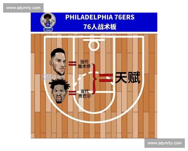 NBA教练战术板:热门战术解析与球队风格 NBA教练战术板:热门战术解析与球队风格